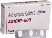 Zithromax (Azithromycin)